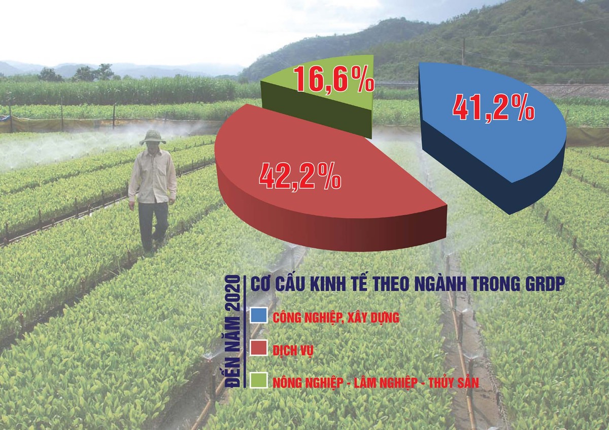 Giao lưu trực tuyến với lãnh đạo UBND tỉnh Phú Yên: Cơ hội Kl99ok phiên bản mới vào Phú Yên ảnh 58